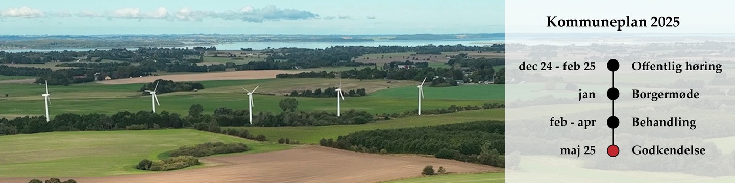 kosmetisk billede, luftfoto af landskab med udsigt til vindmøller